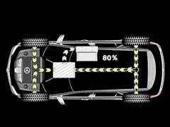 ܇֮ M(jn)ڱY Ym 2010 ml 450 hybrid